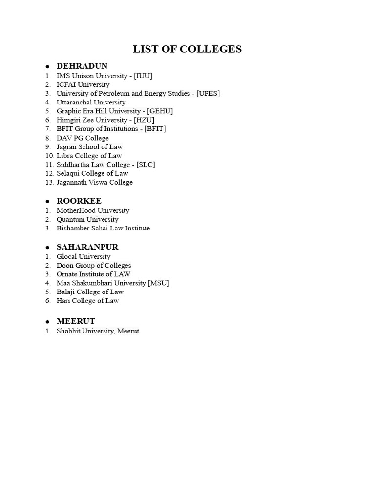 List of Colleges PDF
