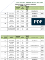 Copia de Base de Datos Profesionales Agrimensores Vigentes