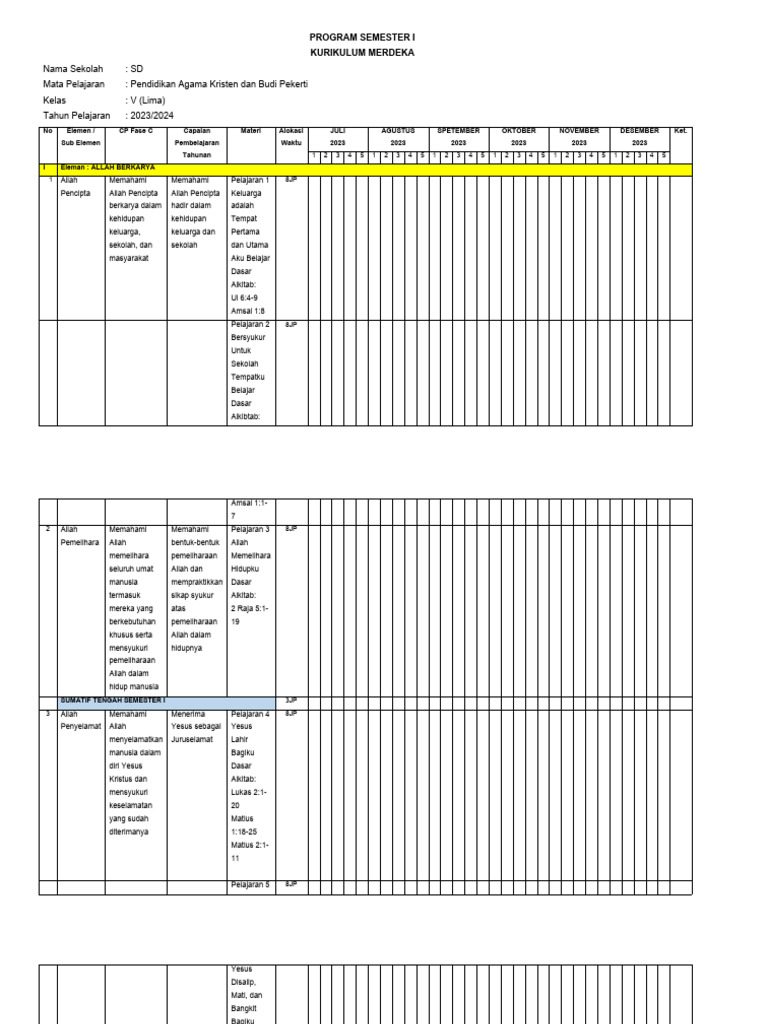 Prosem I Pak Dan Bp Kl 5 Pdf