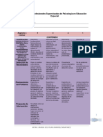 RUBRICA INFORME FINAL Prácticas Profesionales Supervisadas de Psicología en Educación Especial