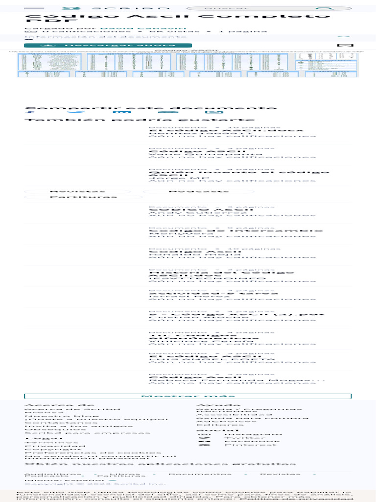 Código Ascii Completo PDF | PDF