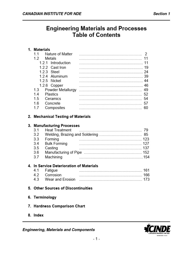 Engineering_Materials_and_Processes_2014 PDF Cast Iron Energy Level