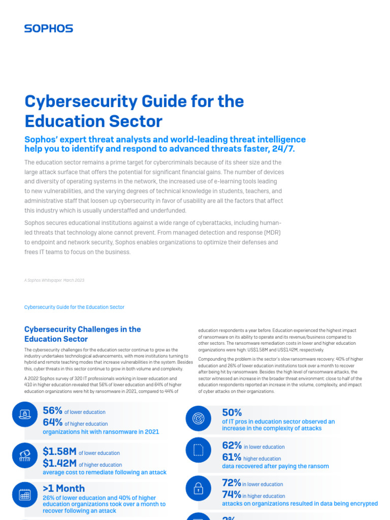 Sophos Cybersecurity Guide For Education WP PDF