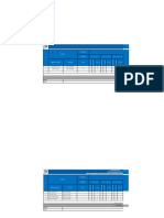 Kpi Semanal 3166