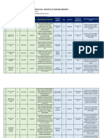 ANEXO 03a-Reporte de Emparejamiento