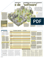 Ejemplo Plan Negocio - Fabric Ante Software