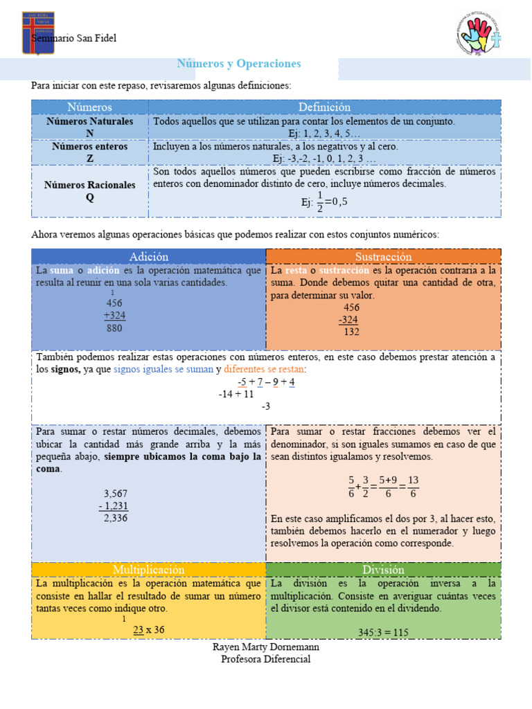 Números y Operaciones | PDF | Números | Sustracción