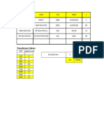 Cable and CB Sizing