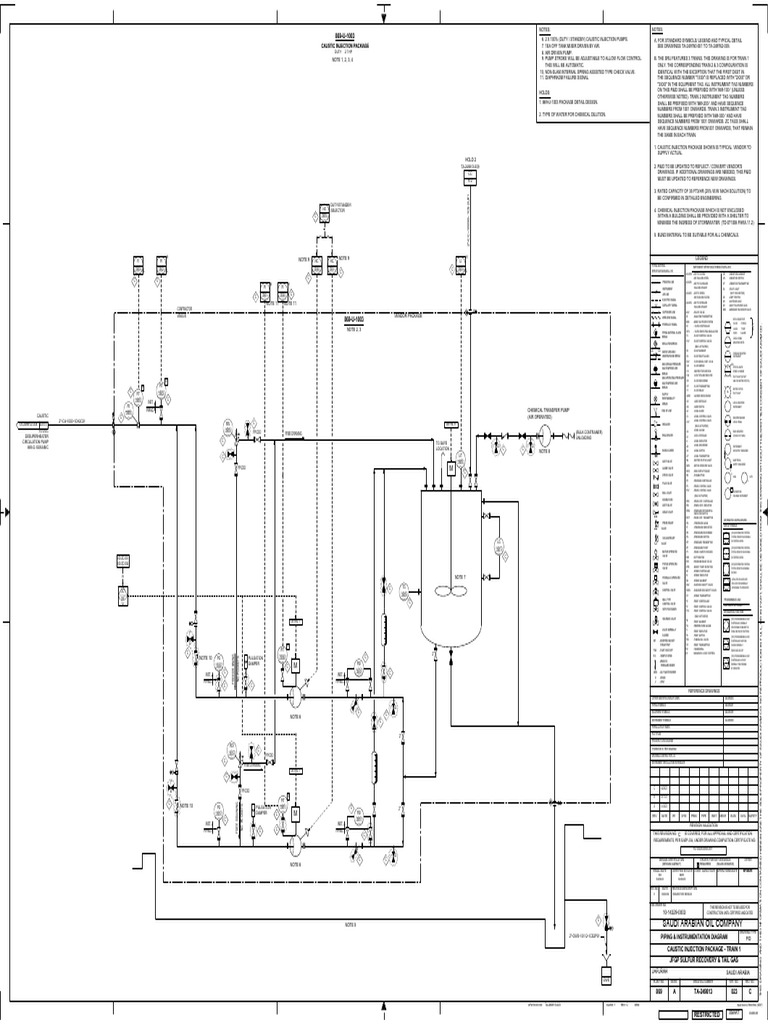 Caustic Injection Skid P&ID Overview | PDF | Pump | Valve