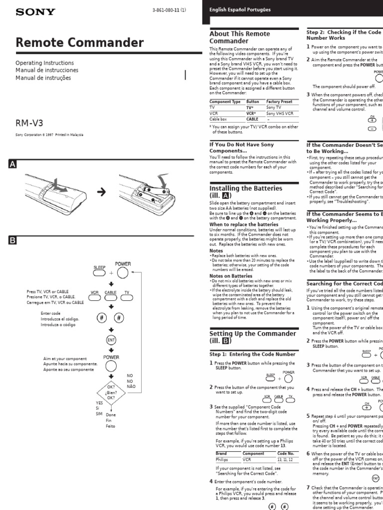Beyution Replacement TV Remote For Sony – Fits RM-YD035, RM-YD040, RM-YD025, RM-YD026, RM-YD063 & More
