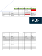 Pesaanan Sayur 1 - 5 Oct 2023