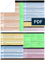 Jekyll and Hyde Knowledge Organiser Web Version