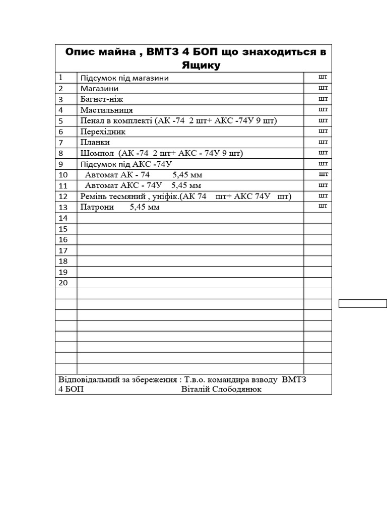 Опис майна | PDF