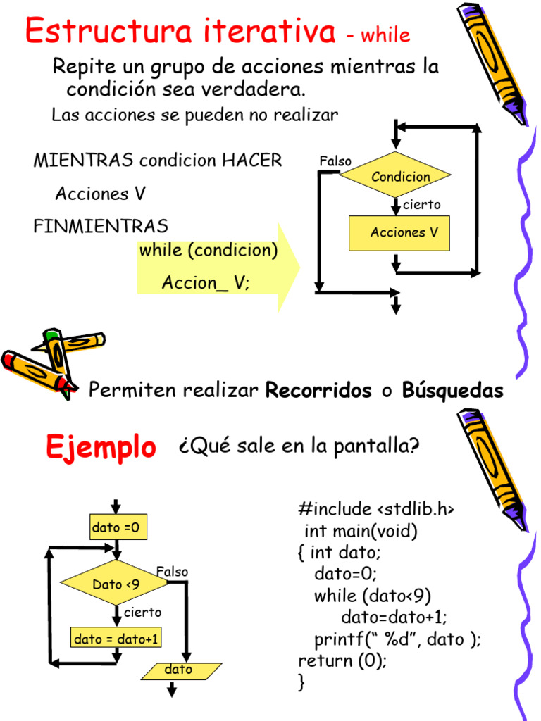Bucles While y For | PDF