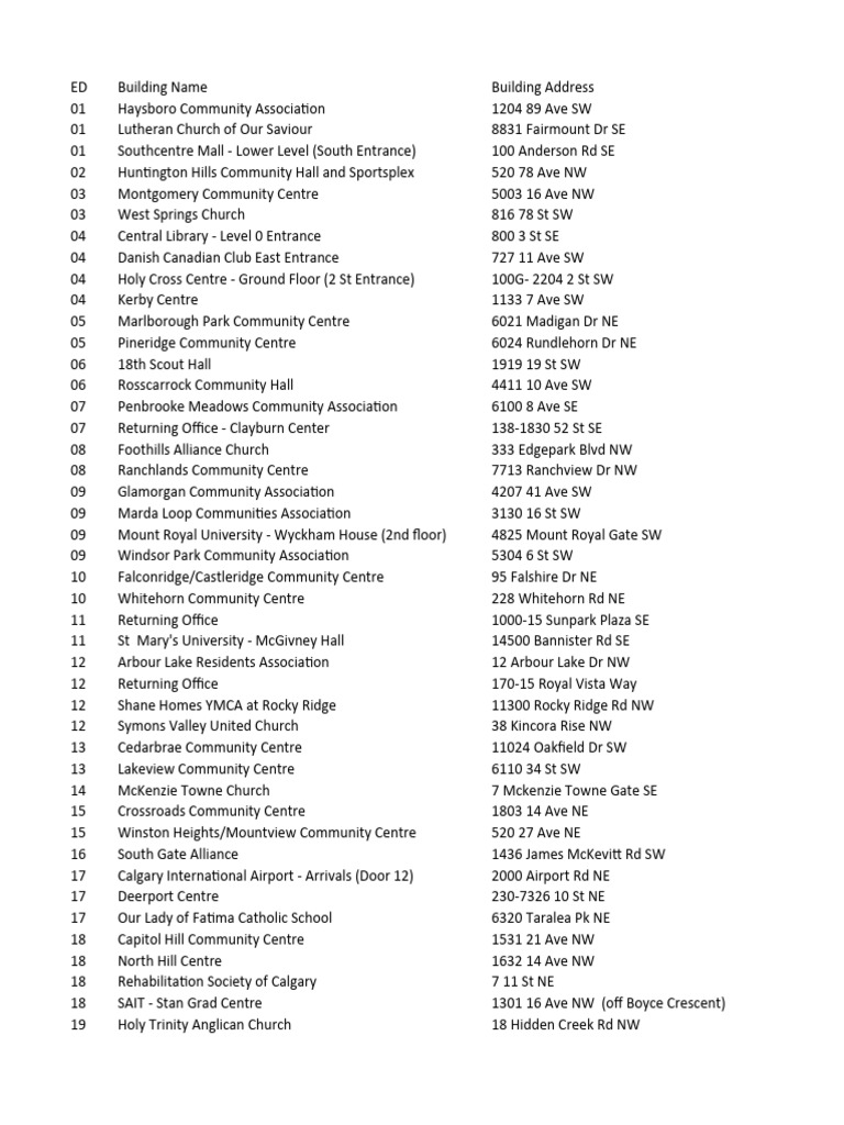 Alberta Community Centers Directory | PDF | Sports & Recreation
