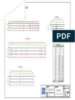 Perfiles Transversales Proyecto Botadero N°2