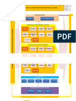 SGC-I-MDP-02 VA Mapeo de Procesos