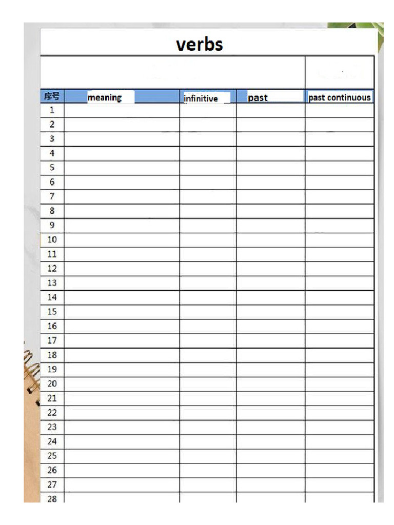 verb list | PDF