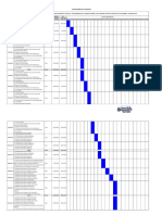 Cronograma de Actividades