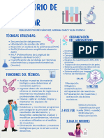 Poster Laboratorio Biología Molecular 1SL