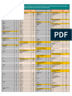 Empaques, Tornillos, Esparragos, Figura 8, Tapones Que Aplican A Diferentes Servicios Planta Coque