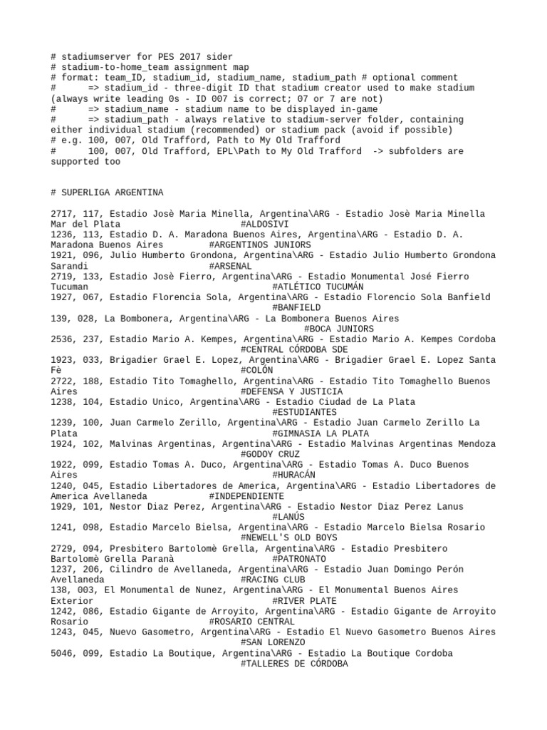 Map Teams | Association Football Clubs