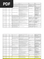 RPL201H Traction Controller Error Code List | PDF