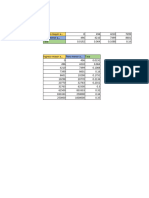 17 TrabajoEn ClaseExcel - DAtos