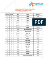 EU20CH 2023 Entry Standards