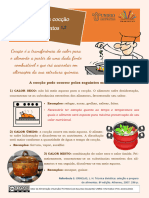 Informativo 01 - 2022 - Metodos de Coccao Dos Alimentos - Com Links