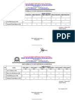 Absensi Diklat CNC Di PT Dtech Inovasi Indonesia