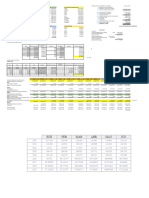 Examen PP y Anual