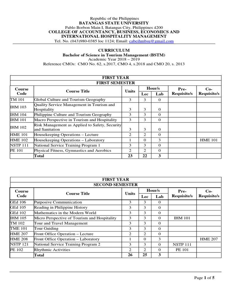 bachelor-of-science-in-tourism-management-bstm-curriculum-pdf-science