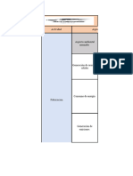 Matriz de Aspéctos e Impacto Sga