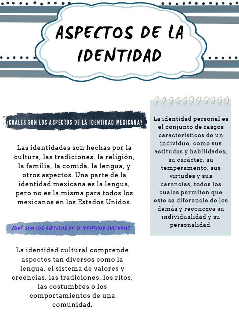 aspectos de la identidad | PDF