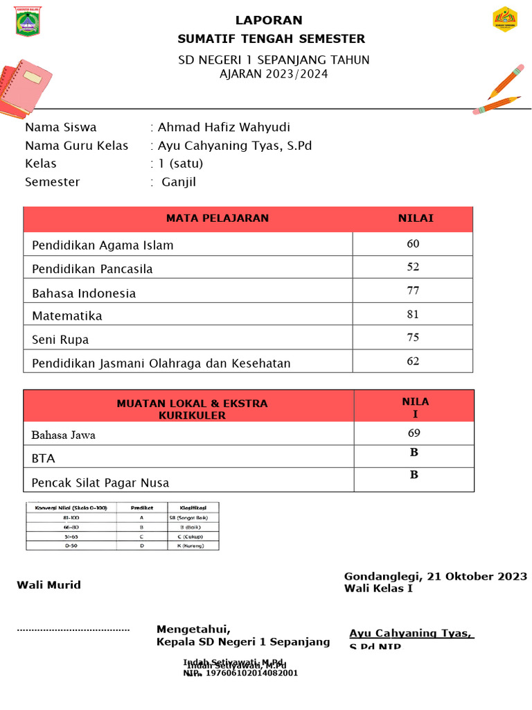 rapot-sts-kurmer-pdf