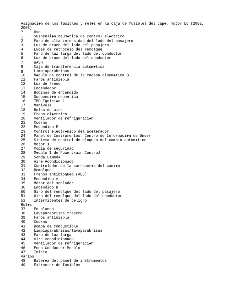 fusilera-motor-tb-2002-pdf-computadoras-tecnolog-a-e-ingenier-a