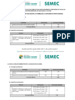 3 - Anexo III - Pontuação Referente A Formação Profissional PDF