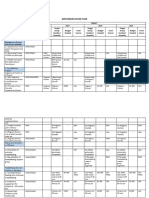 Implementation Plan 2023-2025 Final