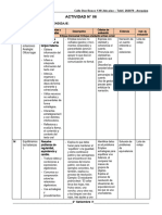 2° Grado - Actividad Del 18 de Setiembre