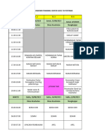 Rundown TC Pertinas