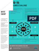 COVID-19 - The Business Challenge