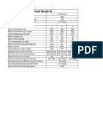 Burning Calories Data Table - Arianna