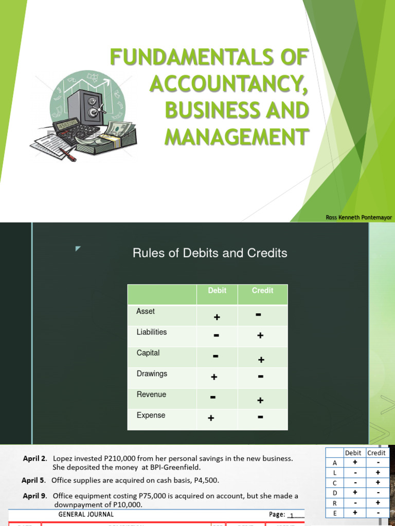 Posting and Preparation of Trial Balance 1 | PDF | Debits And Credits ...
