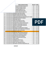 8J PTS - PPKN (Responses)