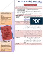 RPP KD 3.4 & 4.4 Program Linear