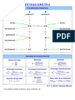 Estequiometria Merged