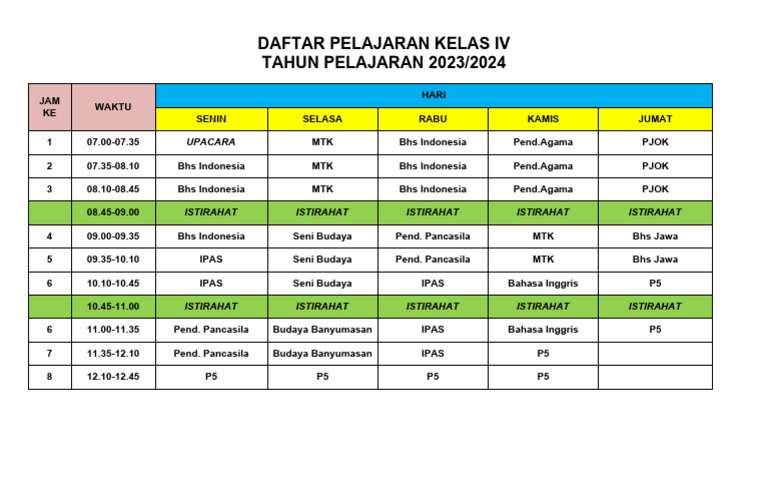 Jadwal Pelajaran Kelas 4 | PDF