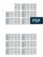 Curvas para Habilitación