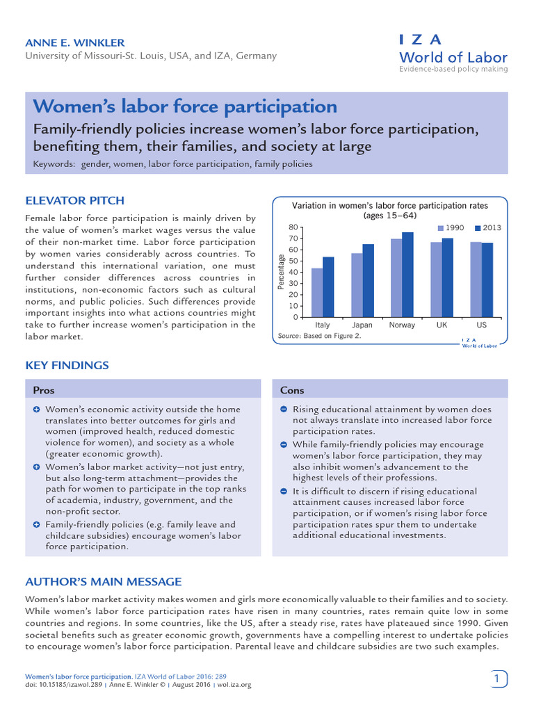 Women's Labor Force Participation Insights | PDF | Labour Economics ...